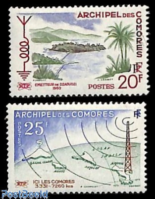 TIMBRE REPUBLIQUE DES Comores 1977 Corossoner EUR 1,30 - PicClick FR