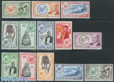 Bloc-feuillet Sierra Leone 2016 Chats - Réf. 1131, Neuf Avec Gomme Originale - Collection Timbres Félins (lions, Tigres, Léopards)