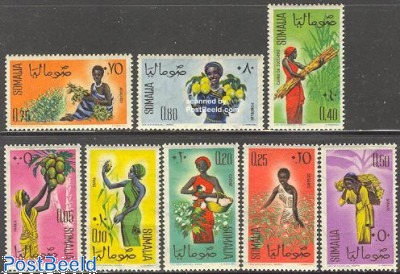 Timbres poste coloniaux de Somalis