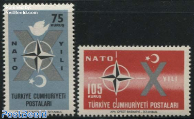 NATO 2v
