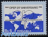 25 years OPEC 1v